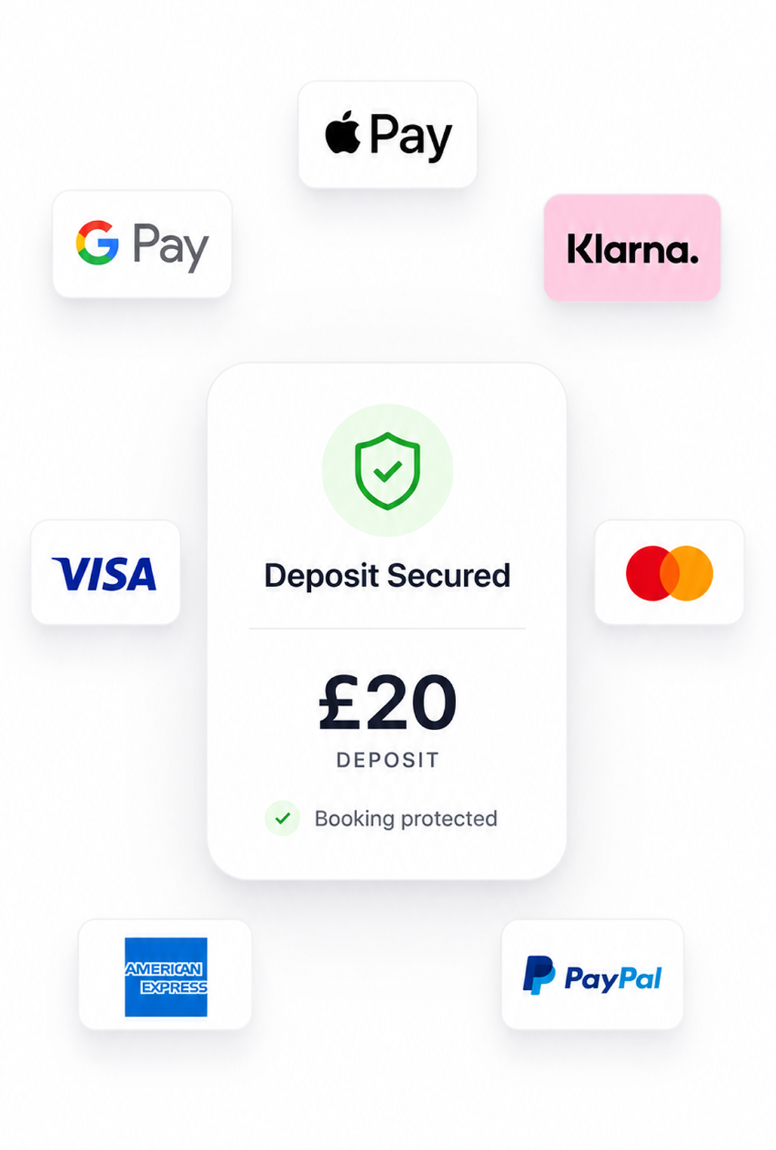 Glamly payment dashboard showing deposits and payment history