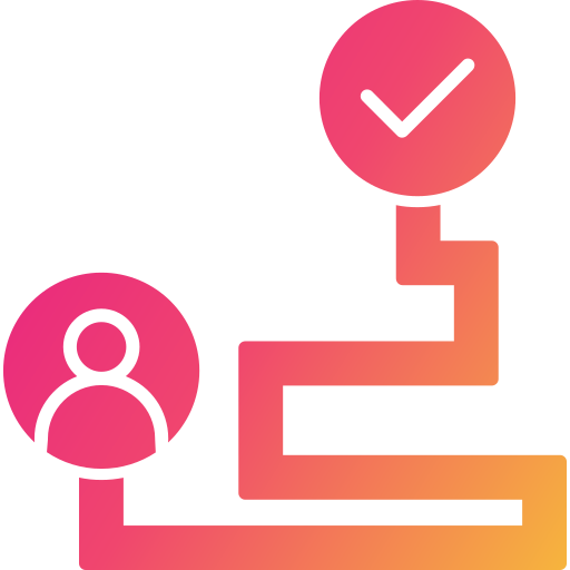 Glamly client journey automations